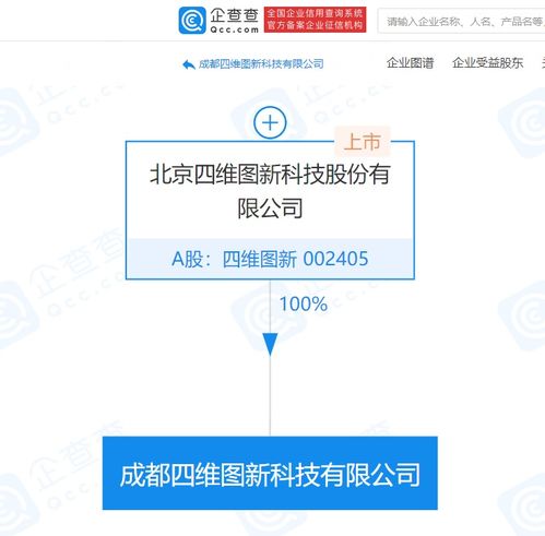 四維圖新在成都成立新公司，注冊資本1億元專注計(jì)算機(jī)信息咨詢