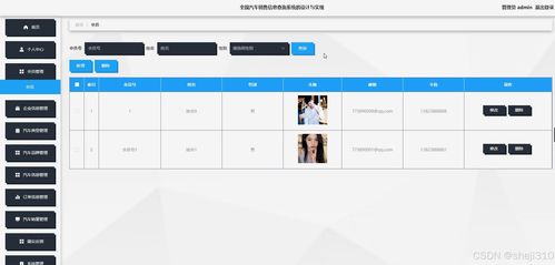 全國汽車銷售信息查詢系統(tǒng)的設(shè)計(jì)與實(shí)現(xiàn)