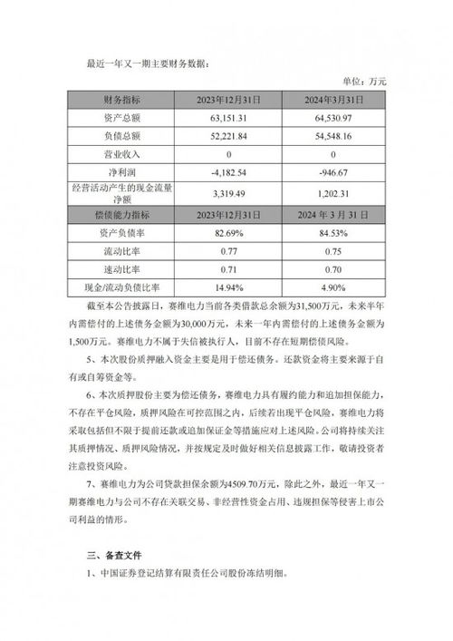 海源復材控股股東賽維電力質押股份即將到期，半年內需處理4717.5萬股